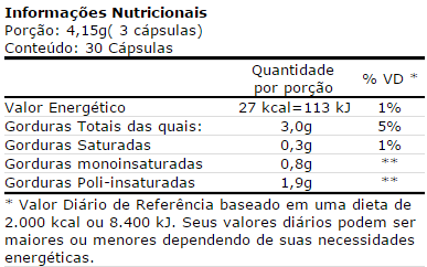 lipo3d tabela nutricional